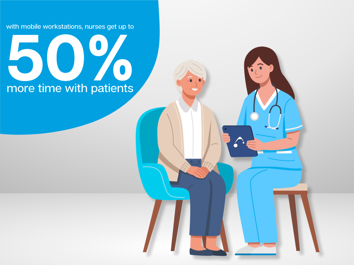 Workstations Blog Post