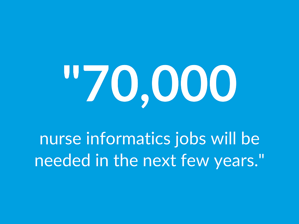 Altus, Inc. Top 16 Nursing Trends That Will Shape Healthcare in 2023