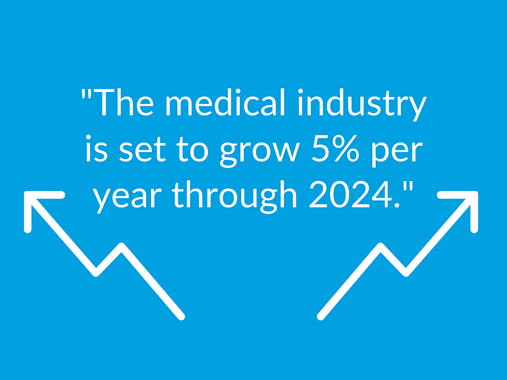 Altus, Inc. Trends Transforming the Medical Supplies Industry in…